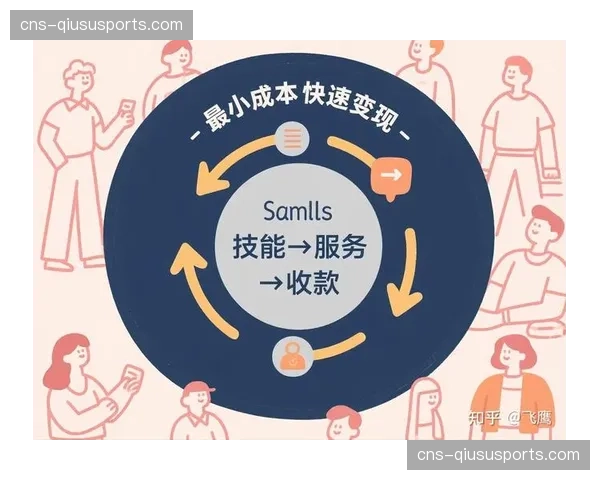流程数据资产化意识觉醒，开辟新的商业洞察与变现路径